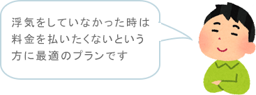 浮気をしていなかった時は料金を払いたくないという方に最適のプランです